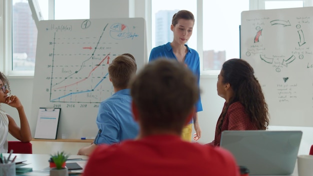 Purchase price allocation services